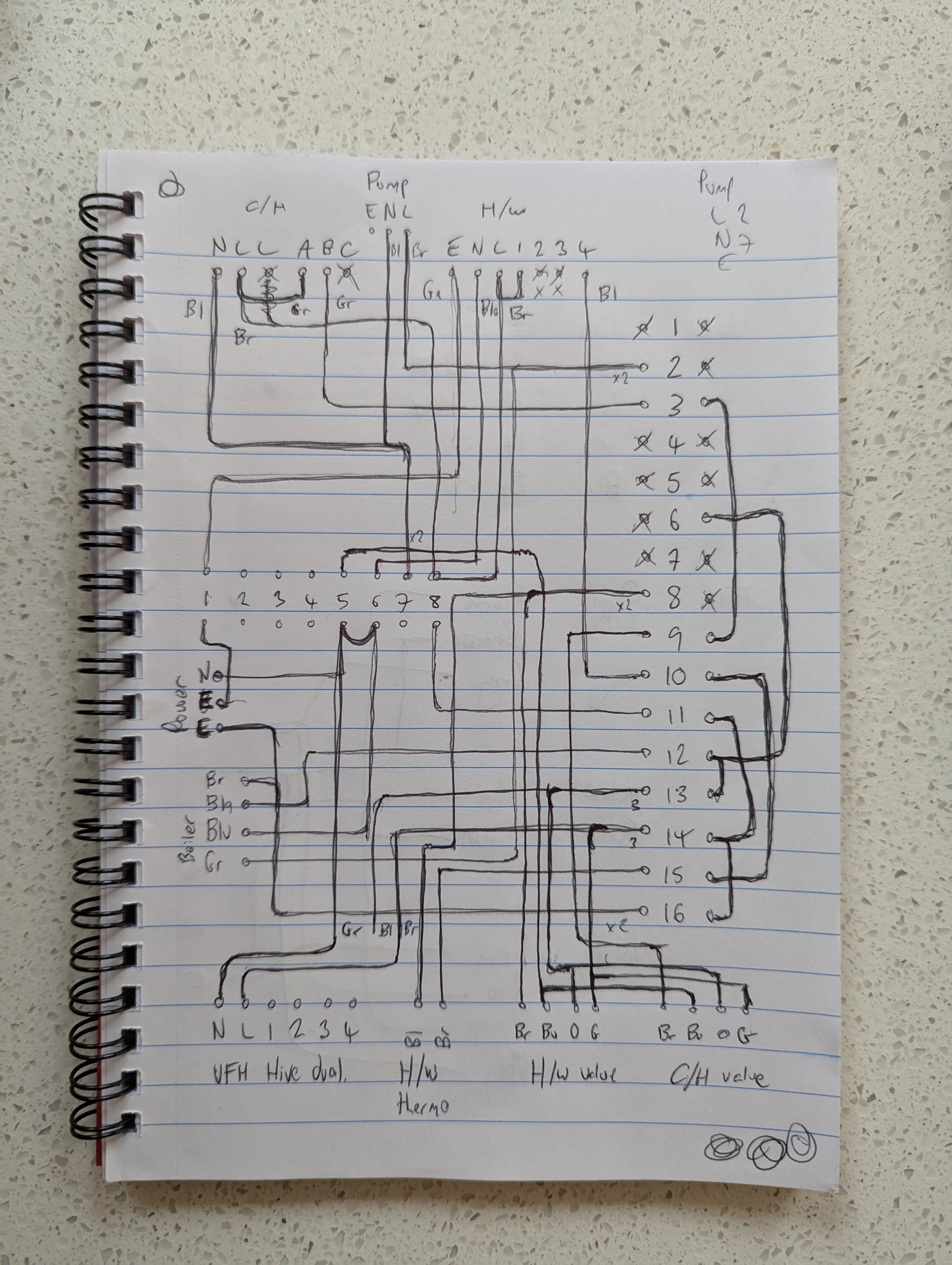 Hand drawn diagram of junction box